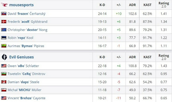 海信引领电竞营销创新 助力KPL总决赛盛况空前