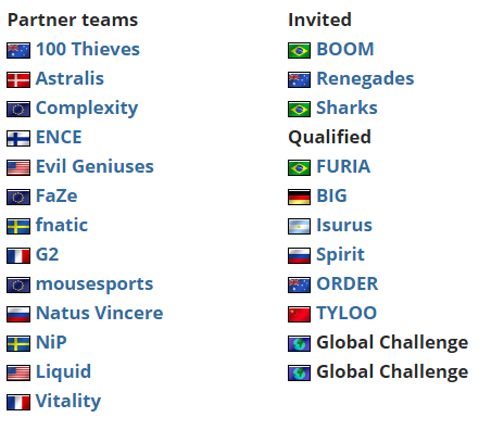 2023无畏契约全球冠军赛的全球化电竞之路