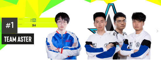 AXIZWAVE战队在电竞比赛中夺冠的精彩瞬间